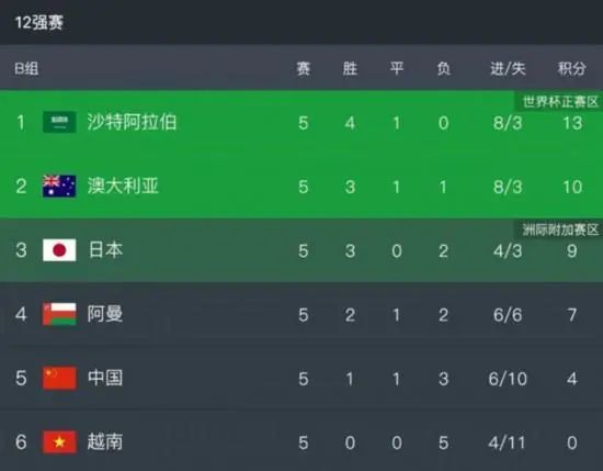 成视频年人黄网站免费视频